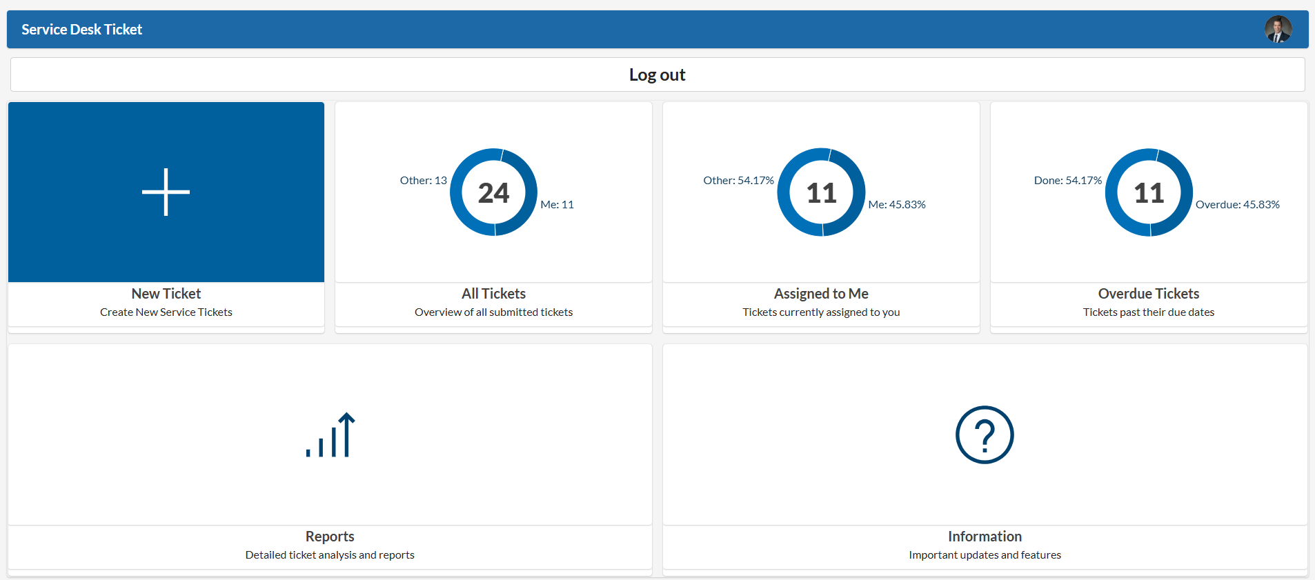 Service Desk Power App